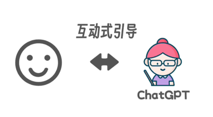 3.ChatGPT必备宝藏Prompt(1) - 图1