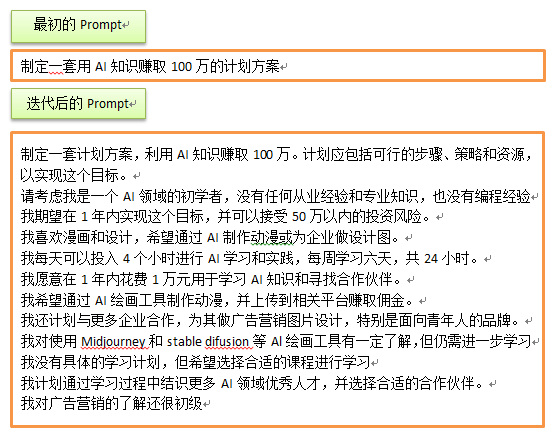 3.ChatGPT必备宝藏Prompt(1) - 图3