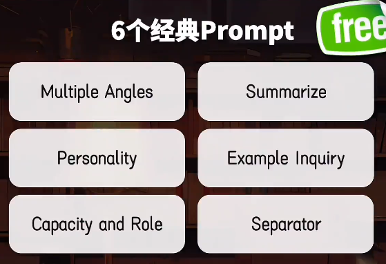 6.ChatGPT进阶技巧（6个Prompt） - 图1