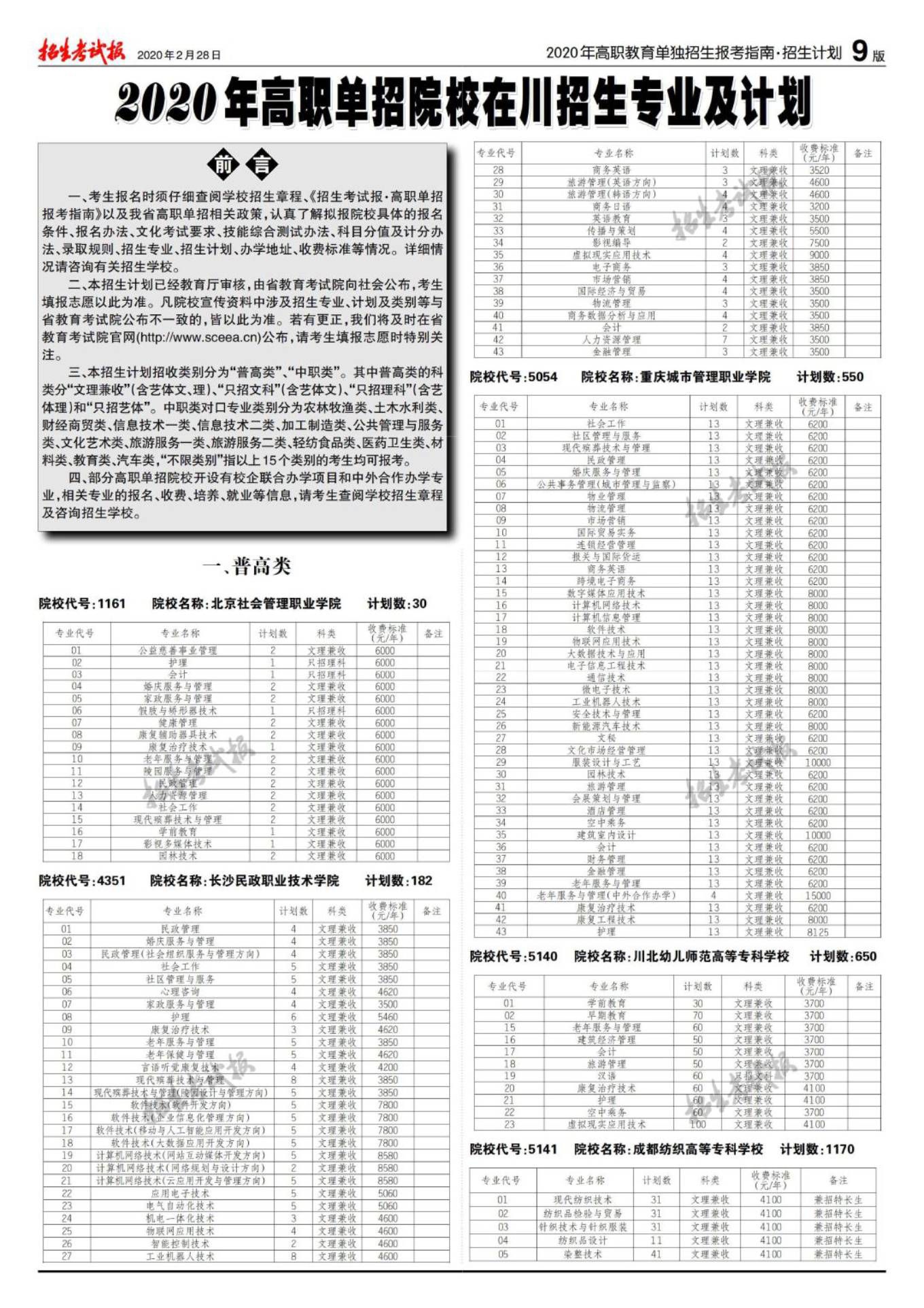 2020年高职单招在川招生专业及计划 - 图1