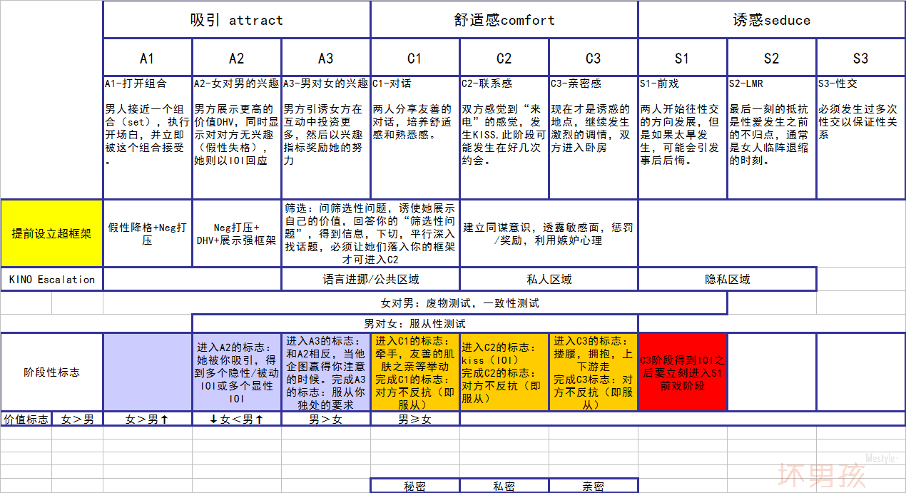 M3模型.png