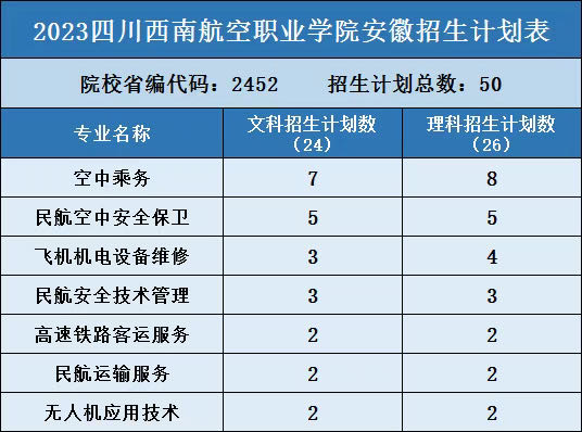 17.安徽50 - 图3