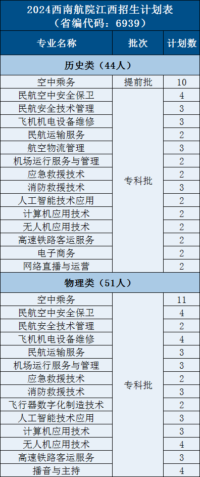 12.江西80 - 图2