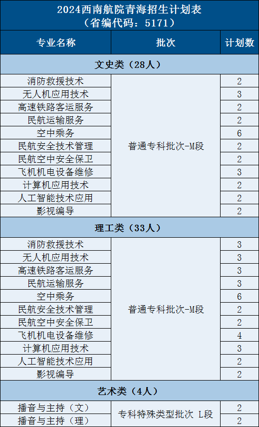 15.青海60 - 图2