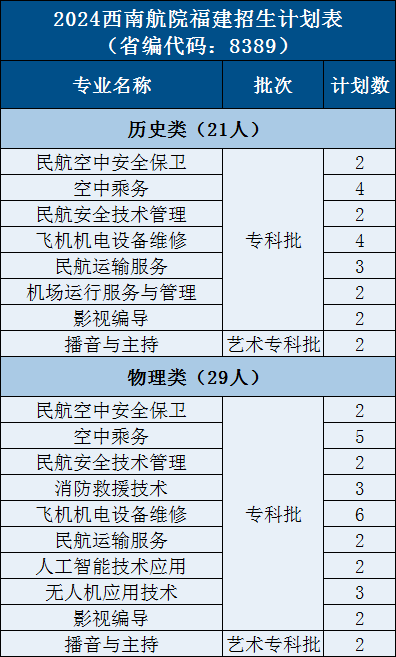 21.福建45 - 图2