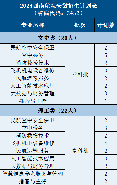 17.安徽50 - 图2