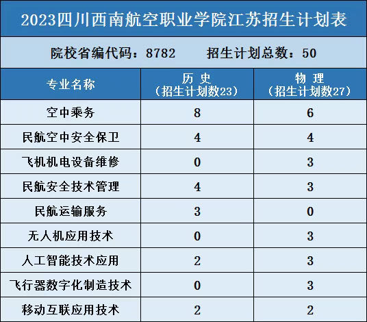 18.江苏50 - 图3