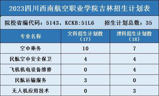 25.吉林35 - 图3