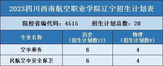 26.辽宁20 - 图3