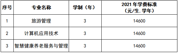 学费 - 图2