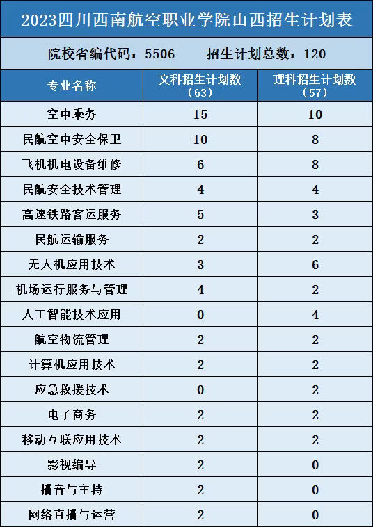 7.山西120 - 图3